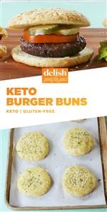 Keto Recipes for Breakfast Pinterest